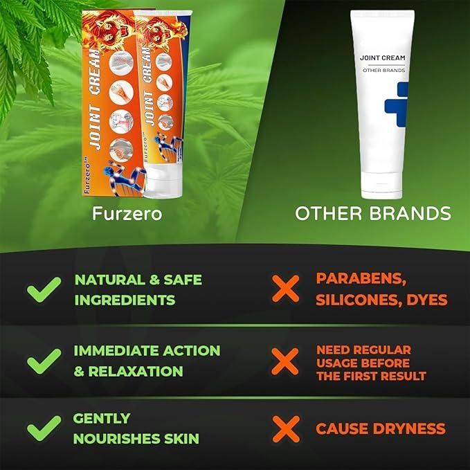 Arthritis Cream 40 grm Pack of 2